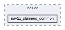 smacc2_client_library/nav2z_client/custom_planners/nav2z_planners_common/include/nav2z_planners_common