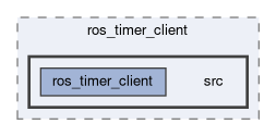 smacc2_client_library/ros_timer_client/src