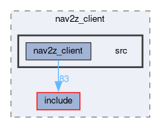 smacc2_client_library/nav2z_client/nav2z_client/src