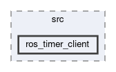 smacc2_client_library/ros_timer_client/src/ros_timer_client