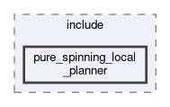 smacc2_client_library/nav2z_client/custom_planners/pure_spinning_local_planner/include/pure_spinning_local_planner