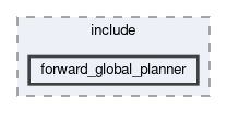 smacc2_client_library/nav2z_client/custom_planners/forward_global_planner/include/forward_global_planner