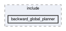 smacc2_client_library/nav2z_client/custom_planners/backward_global_planner/include/backward_global_planner