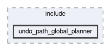 smacc2_client_library/nav2z_client/custom_planners/undo_path_global_planner/include/undo_path_global_planner