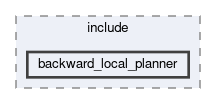 smacc2_client_library/nav2z_client/custom_planners/backward_local_planner/include/backward_local_planner