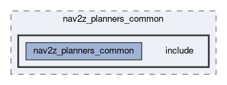 smacc2_client_library/nav2z_client/custom_planners/nav2z_planners_common/include