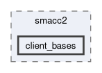 smacc2/include/smacc2/client_bases