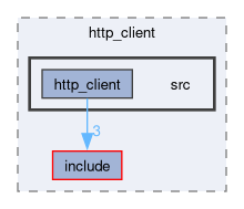 smacc2_client_library/http_client/src