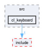 smacc2_client_library/cl_keyboard/src/cl_keyboard