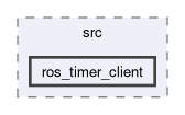 smacc2_client_library/ros_timer_client/src/ros_timer_client