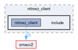 smacc2_client_library/nitrosz_client/nitrosz_client/include