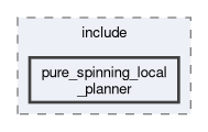 smacc2_client_library/nav2z_client/custom_planners/pure_spinning_local_planner/include/pure_spinning_local_planner