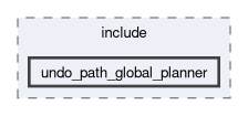 smacc2_client_library/nav2z_client/custom_planners/undo_path_global_planner/include/undo_path_global_planner