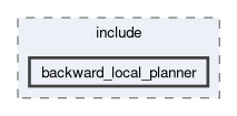 smacc2_client_library/nav2z_client/custom_planners/backward_local_planner/include/backward_local_planner