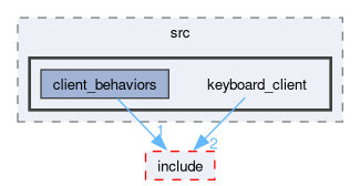 smacc2_client_library/keyboard_client/src/keyboard_client