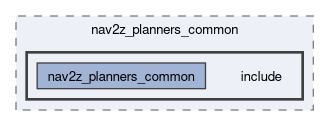 smacc2_client_library/nav2z_client/custom_planners/nav2z_planners_common/include