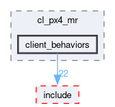 smacc2_client_library/cl_px4_mr/src/cl_px4_mr/client_behaviors