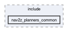 smacc2_client_library/cl_nav2z/custom_planners/nav2z_planners_common/include/nav2z_planners_common