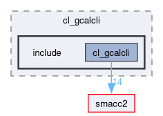 smacc2_client_library/cl_gcalcli/include