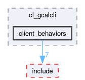 smacc2_client_library/cl_gcalcli/src/cl_gcalcli/client_behaviors