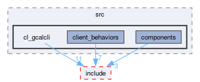 smacc2_client_library/cl_gcalcli/src/cl_gcalcli