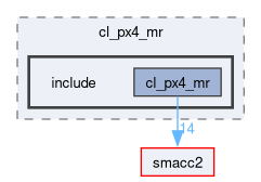 smacc2_client_library/cl_px4_mr/include