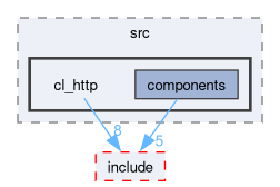 smacc2_client_library/cl_http/src/cl_http
