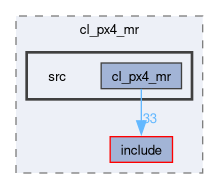 smacc2_client_library/cl_px4_mr/src