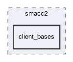 smacc2/include/smacc2/client_bases