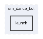 smacc2_sm_reference_library/sm_dance_bot/launch