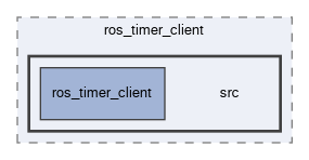 smacc2_client_library/ros_timer_client/src