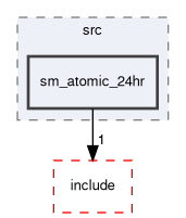 smacc2_sm_reference_library/sm_atomic_24hr/src/sm_atomic_24hr