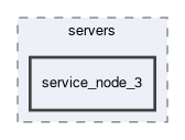 smacc2_sm_reference_library/sm_dance_bot_warehouse/servers/service_node_3