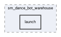 smacc2_sm_reference_library/sm_dance_bot_warehouse/launch