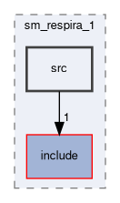 smacc2_sm_reference_library/sm_respira_1/src