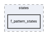 smacc2_sm_reference_library/sm_dance_bot_warehouse_2/include/sm_dance_bot_warehouse_2/states/f_pattern_states