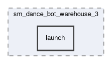 smacc2_sm_reference_library/sm_dance_bot_warehouse_3/launch