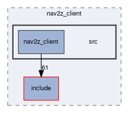 smacc2_client_library/nav2z_client/nav2z_client/src