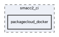 smacc2_ci/packagecloud_docker