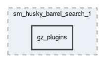 smacc2_sm_reference_library/sm_husky_barrel_search_1/src/sm_husky_barrel_search_1/gz_plugins