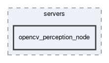 smacc2_sm_reference_library/sm_husky_barrel_search_1/servers/opencv_perception_node