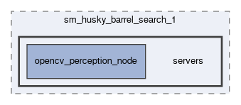 smacc2_sm_reference_library/sm_husky_barrel_search_1/servers