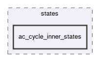 smacc2_sm_reference_library/sm_respira_1/include/sm_respira_1/states/ac_cycle_inner_states