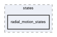 smacc2_sm_reference_library/sm_dance_bot/include/sm_dance_bot/states/radial_motion_states