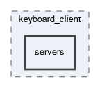 smacc2_client_library/keyboard_client/servers