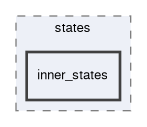 smacc2_sm_reference_library/sm_ferrari/include/sm_ferrari/states/inner_states