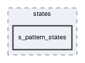 smacc2_sm_reference_library/sm_dance_bot_warehouse_2/include/sm_dance_bot_warehouse_2/states/s_pattern_states