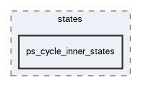 smacc2_sm_reference_library/sm_respira_1/include/sm_respira_1/states/ps_cycle_inner_states