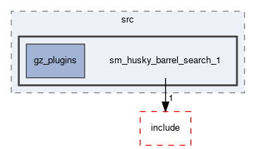 smacc2_sm_reference_library/sm_husky_barrel_search_1/src/sm_husky_barrel_search_1