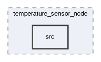 smacc2_sm_reference_library/sm_dance_bot_strikes_back/servers/temperature_sensor_node/src